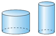 Cylinder example