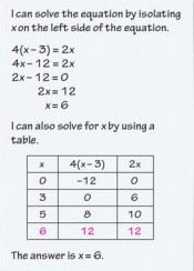 Solve example