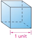 Unit cube example