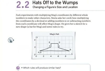 2.2 Hats Off to the Wumps